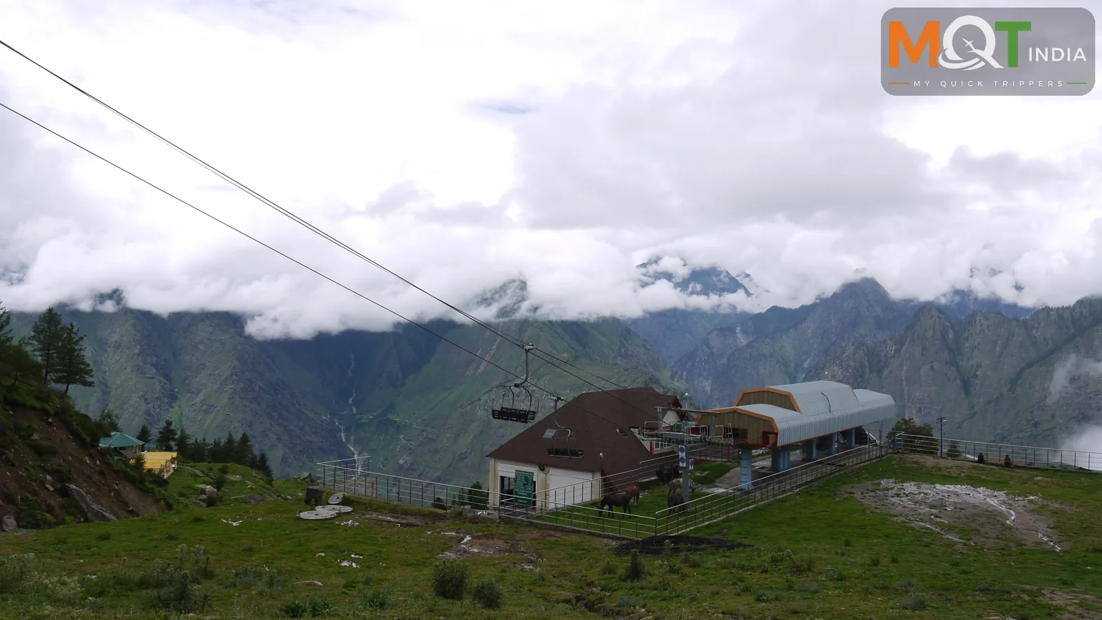 Skiing in India – Best Skiing Destinations In India