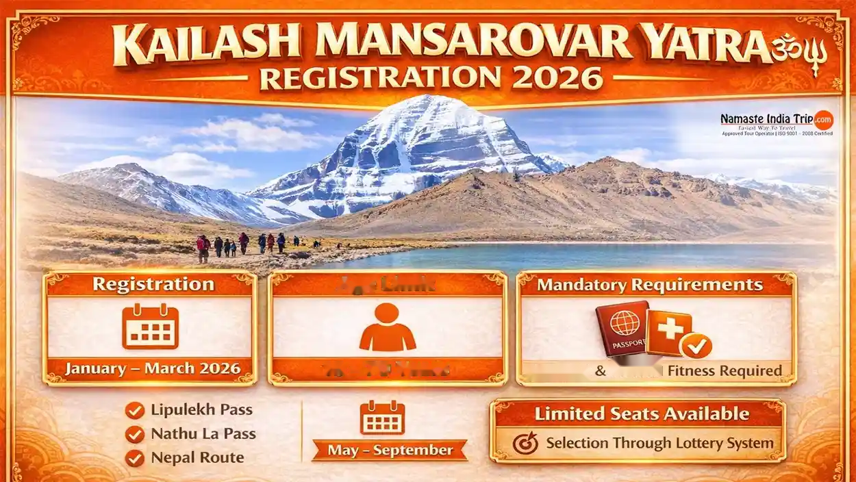 Kailash Mansarovar Yatra from Nepalgunj