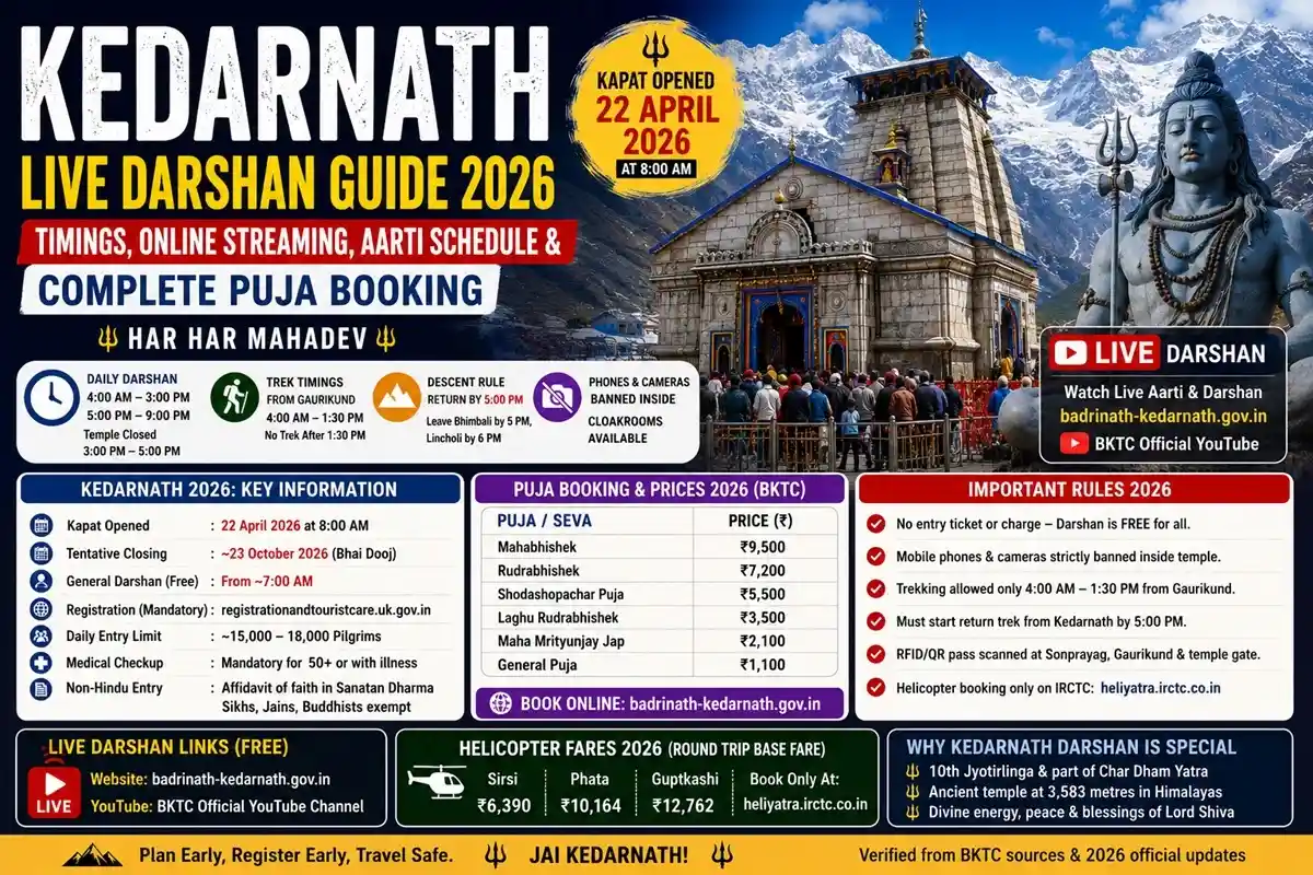 Kedarnath Live Darshan 2026: Timings, Aarti & Puja Booking