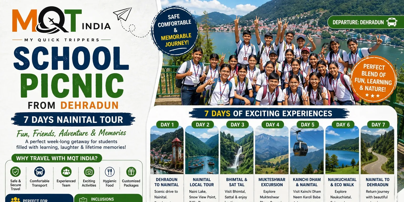 Nainital destination poster